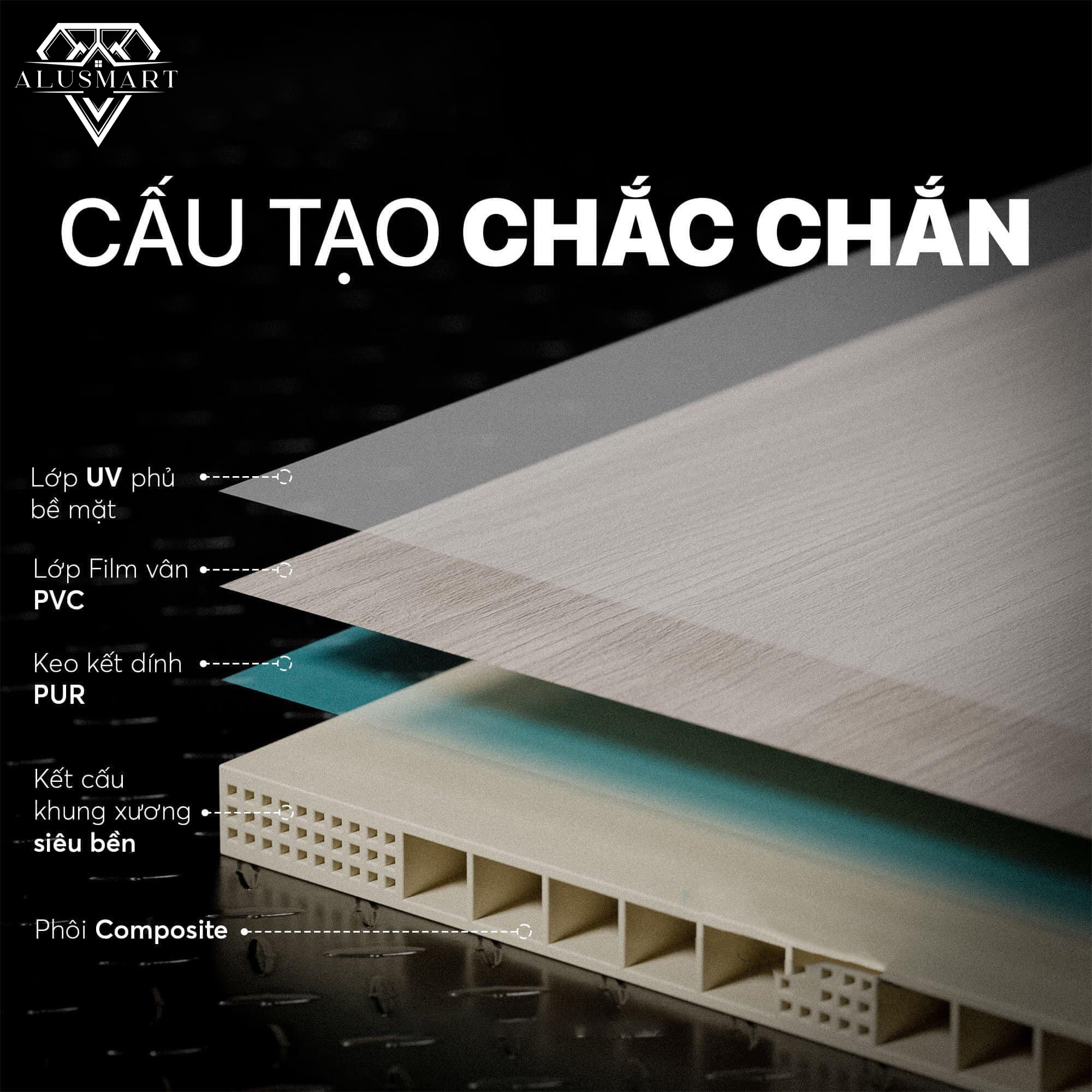 Cấu tạo cửa Composite Alusmart
