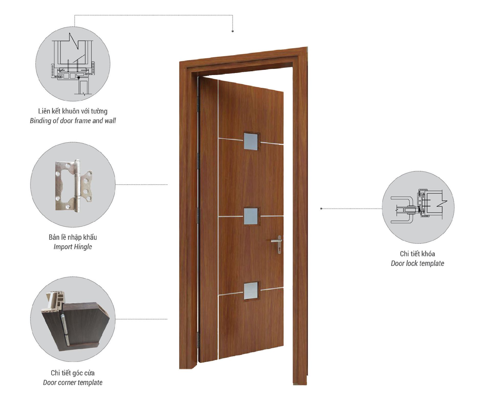 Cấu tạo cửa gỗ nhựa composite
