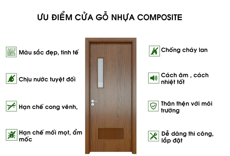Ưu điểm cửa gỗ nhựa Composite